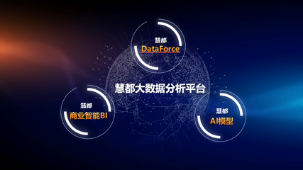 慧都大数据 | “AI在汽车智造领域研讨会”在中汽中心成功开展 以新质生产力驱动高质量发展